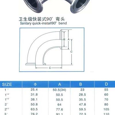 304不锈钢快装卡箍式90度快装弯头 卫生级快速连接内外镜面抛光