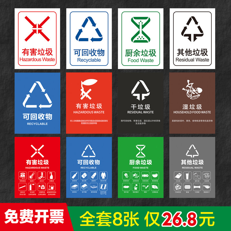 垃圾分类标识贴纸幼儿园提示牌墙贴桶箱可回收干湿标志宣传海报图