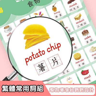 繁体字海报儿童学习挂图数字英语早教幼儿识字宝宝启蒙小孩粤语