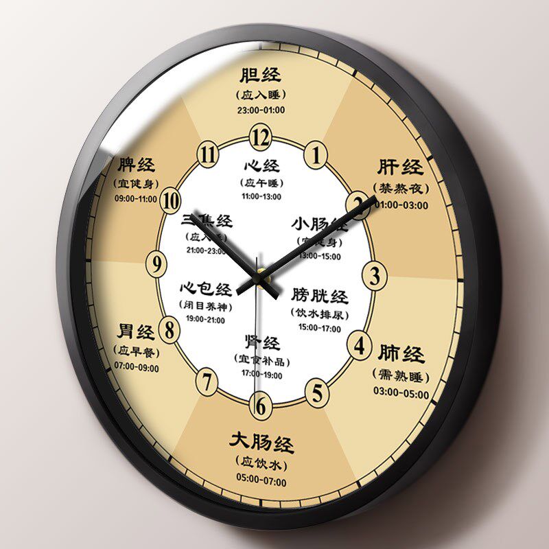 创意养生时辰表挂钟肝胆经络挂钟家用个性挂表静音时尚干电池时钟