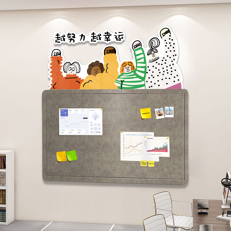 企业文化墙装饰毛毡墙贴公司办公班级教室员工风采照片墙展示布置