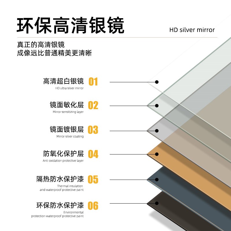 穿衣全身镜贴墙自粘挂墙试衣镜玄关女生卧室家用异形壁挂玻璃镜子