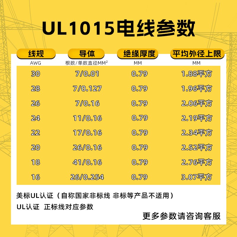 勤源正标ul1015美标电子线2/22/20/18WG环保镀锡线软导线引接线