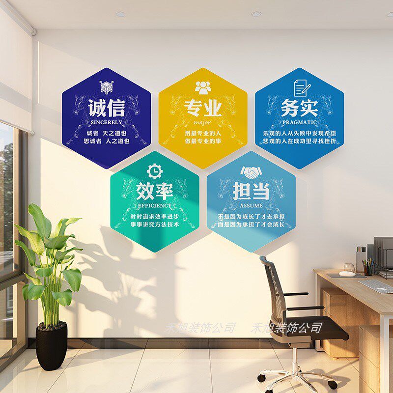 公司企业文化进门形象墙会议办公室氛围布置墙面装饰励志标语墙贴