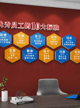 公司会议办公室墙面装饰企业文化墙贴纸员工激励志标语背景3d立体