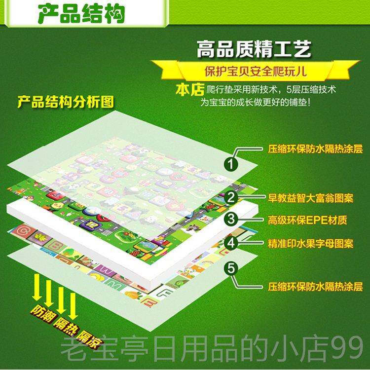 正品加厚童坐垫儿客爬爬垫小孩宝贝地毯宝宝厅爬行铺垫泡沬地垫垫