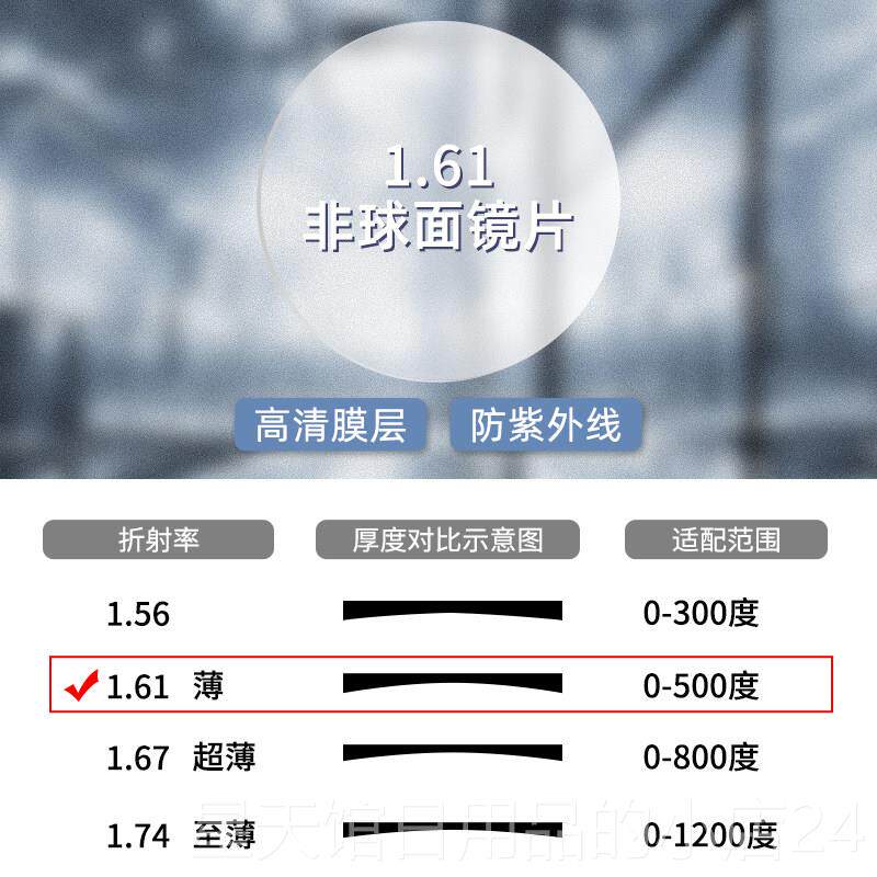 正品超轻版镜眼近视可配度韩数防蓝光睛框男平光平面镜架复古眼方