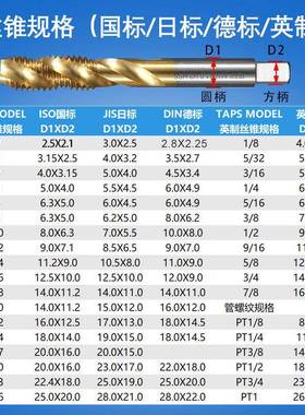 GT1锥2攻丝机夹头国标ISO日标IS德DIN英柔制INCJ性快换91805丝攻