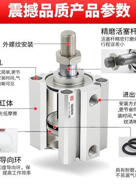 型动外螺纹气外牙SDA薄型气缸12/小16/2025/32/40/50/63//80937-B