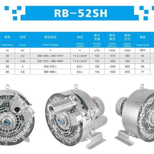 R-22S-2高干压旋涡4气泵制造商B烘房高压压风机烘干房高风机