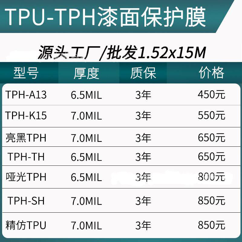 汽车隐形车衣透明光泽PPFTPUTPH自愈哑光亮黑车身漆面保护膜