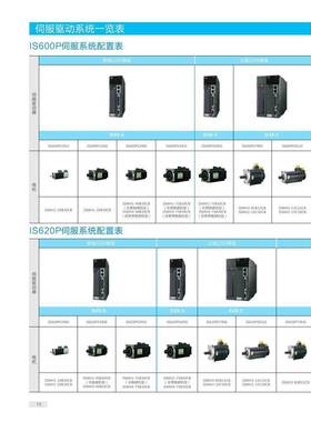 汇川伺服驱动器IS620NT026It7.5KW信明扬工控原装