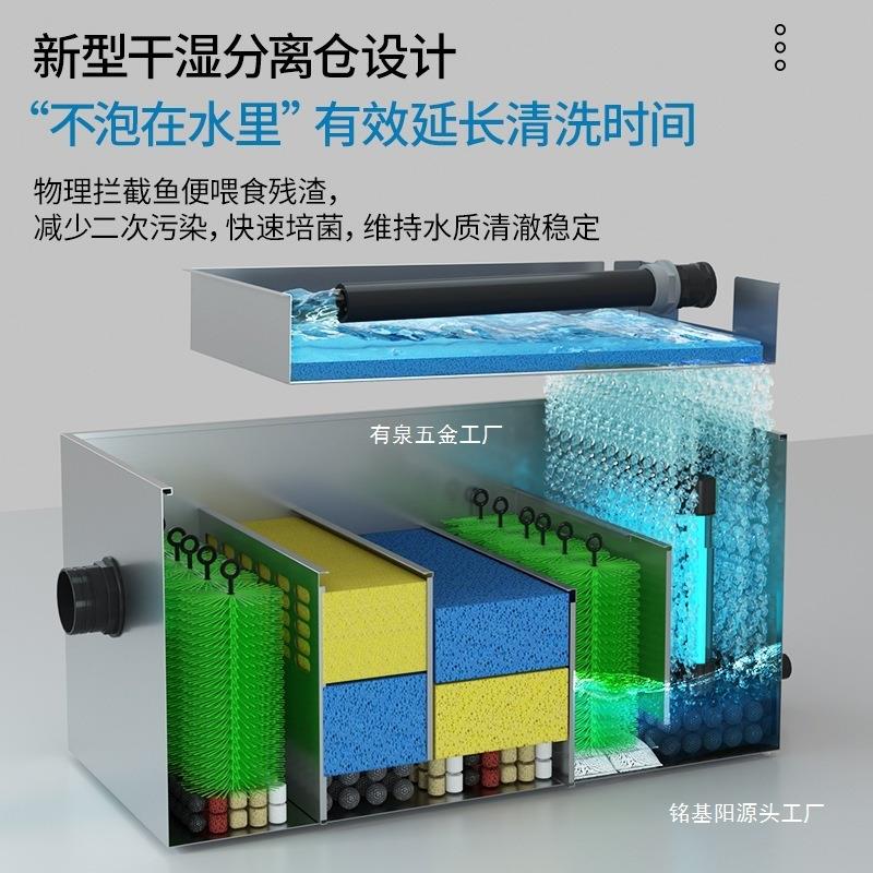 鱼池过滤器水循环系统户外不锈钢净水箱设备养鱼室外庭院水池锦鲤