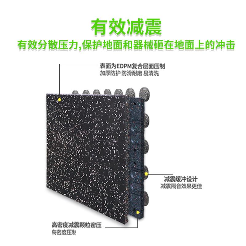 家用动感单车静音地垫免胶安装杠哑铃抗砸减震垫健身房橡胶地垫