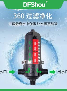 用农滴灌T型叠片过滤器型长短款滤011芯y灌溉丝网外式过滤器