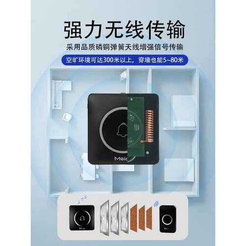 门铃线家用无防水门钟盗叮咚大门铃铛老人叫器呼电子遥控大PB-208