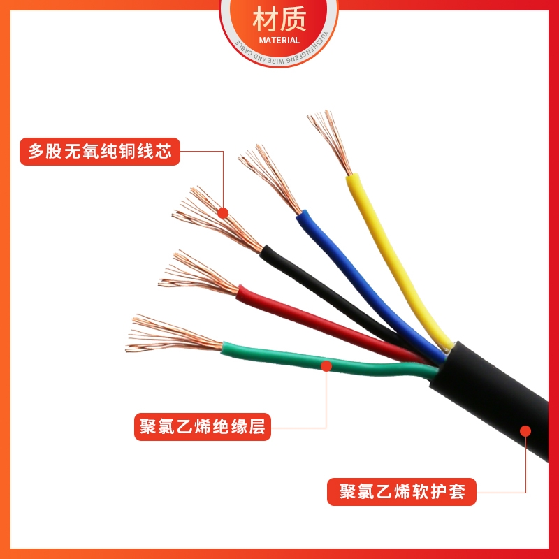 江扬电线软心RVV5芯0.5/0.75/1/1.5/2.5国标铜芯电线