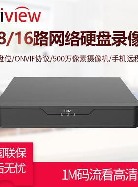 UN4/6/8/16/32/8216/4路NVRH265NVR30104D3302-16S/3-08-32X