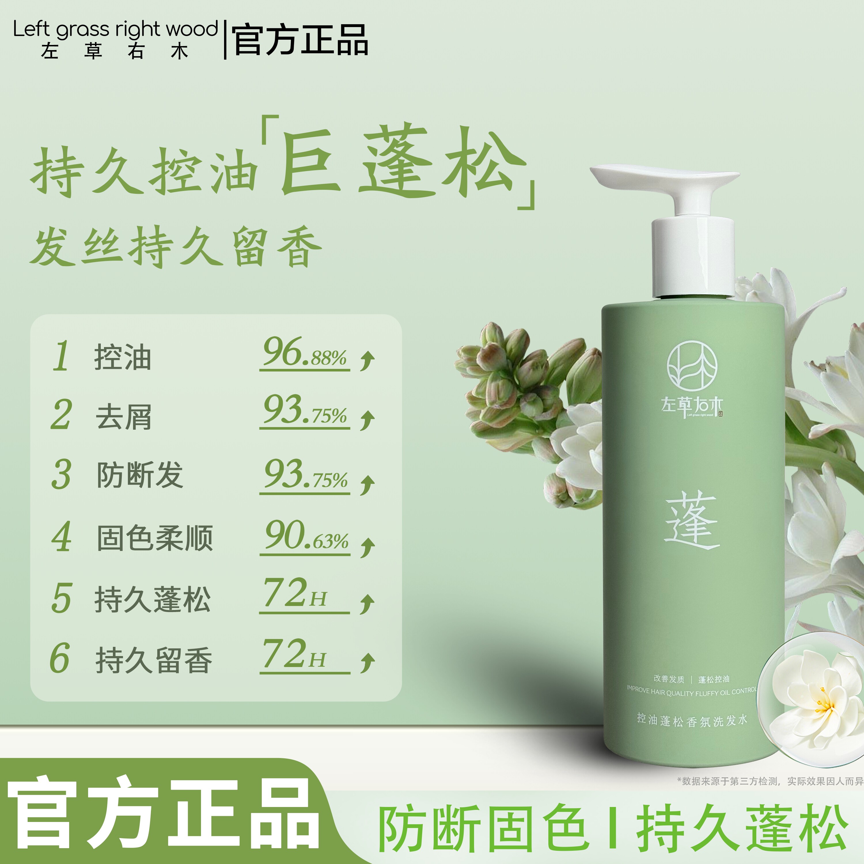 左草右木控油去屑蓬松香氛洗发水  72H蓬松留香 固色防断发洗头膏