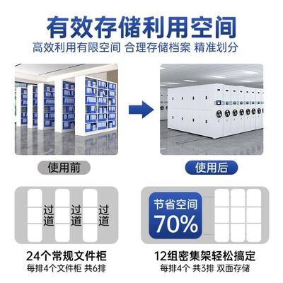 款案室集柜拆装搬迁手摇电档动智能密集架SIG病例密密集档新案架