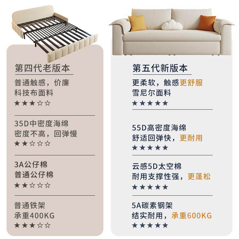 A10L雪尼尔沙发床两用折叠留005雪尼宿床厅多功小型客网能红款双