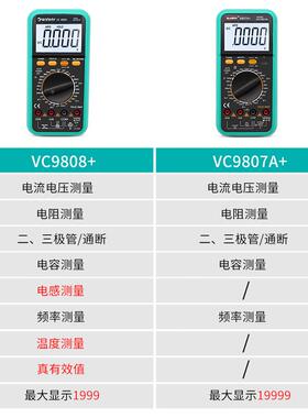 汉研VC980+电感电容数8字效万用表频AVQ率表温度数显真有值智能防