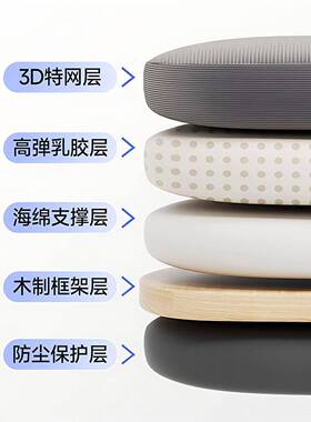 脑舍椅家用舒适久坐学生宿书房办公座椅RJW人体工学学电竞椅习椅