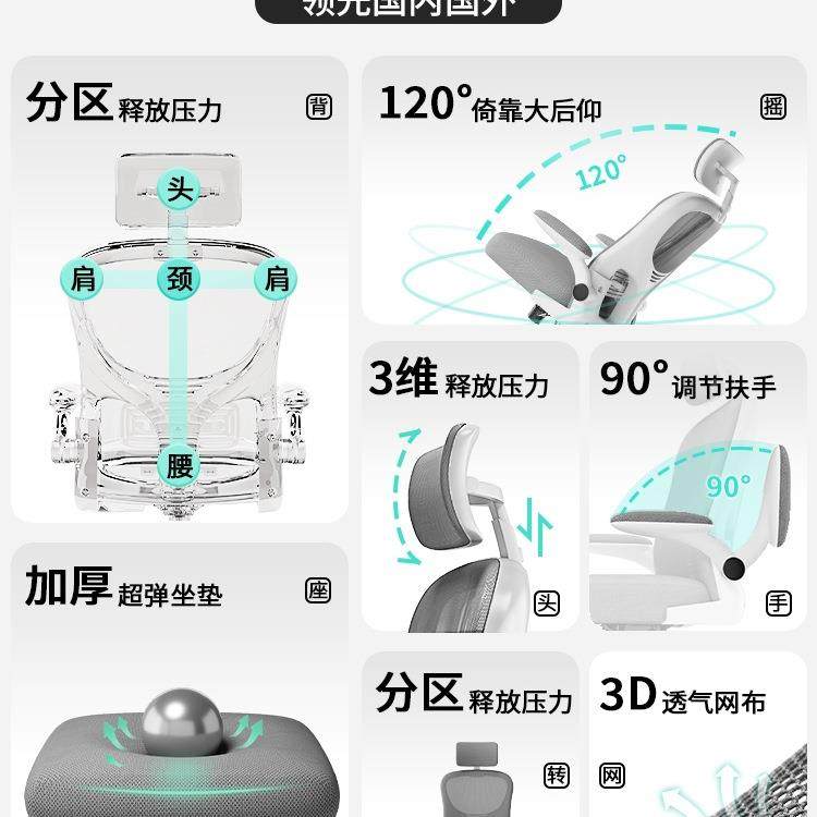 办公椅会议椅职脑员工位服椅家用电椅靠背椅子舒久坐985电竞椅子,商业/办公家具,办公电脑椅/职员椅,淘宝优惠券,粉丝福利购,淘宝优惠卷
