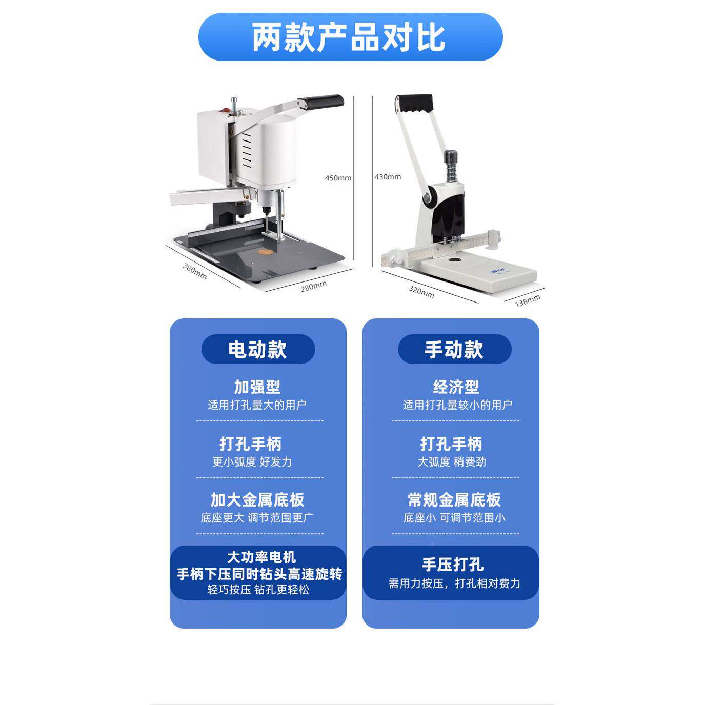 NB100A重型-单孔手动181688打孔机文纸动张吊牌件图文背心软袋电