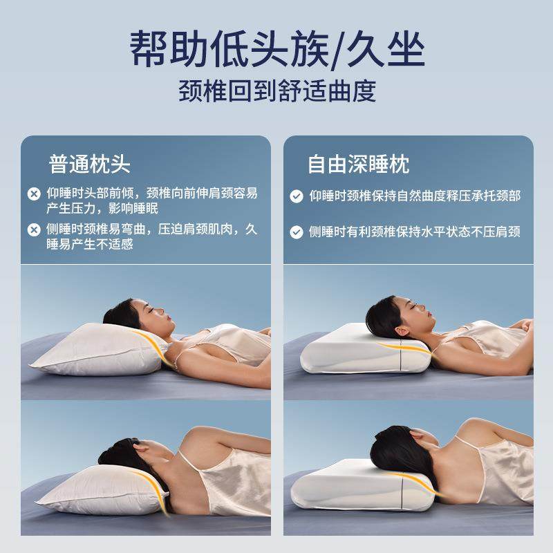 星球用枕芯颈第2代pro双芯零压慢回忆弹记枕酒店家记26481忆棉枕