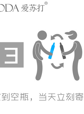 iSOD爱苏打气泡水机苏打水机1.3L空瓶换气充气服务二氧化碳气瓶