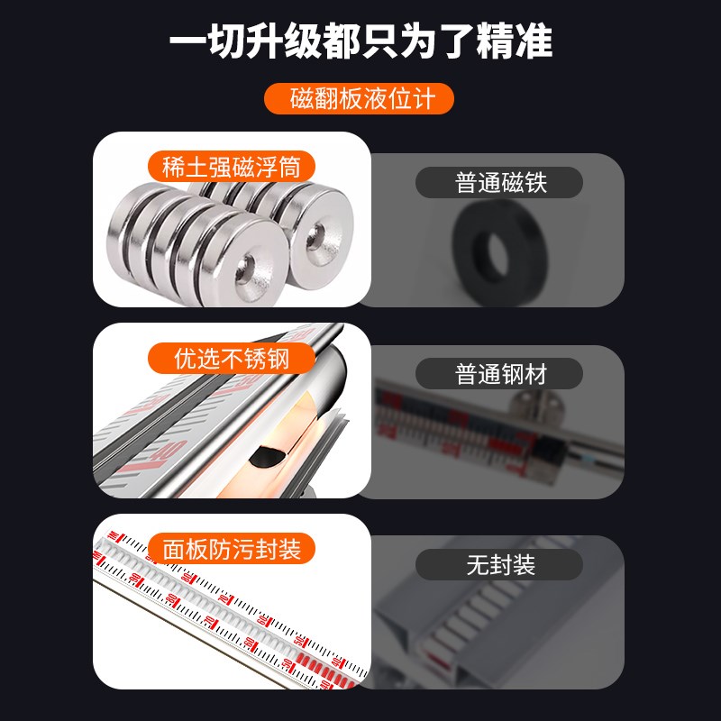 磁翻板液位计带远传油位液位计浮子磁性翻板液位计器锅炉水位计