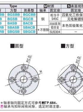 高精度切边轴承座BGCBB6007ZZ-50 BGCBB6207ZZ-60 BGCBBV6008ZZ-6