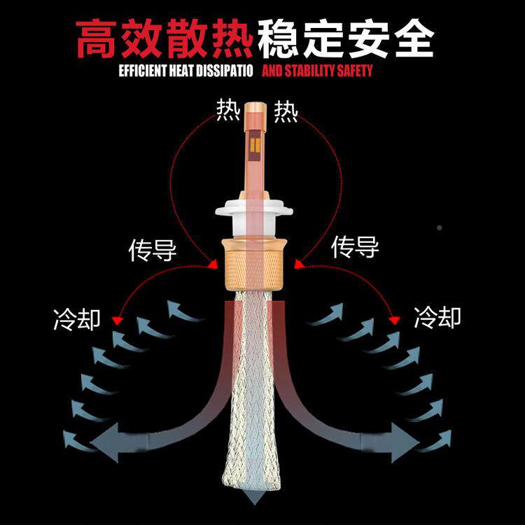 前大远灯色温汽车led大双光灯H1h4H11h7灯泡超亮雾H1h4H1灯近光灯