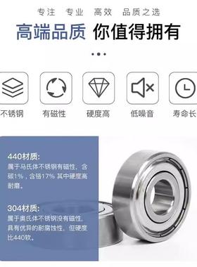 薄壁不锈钢轴承102S61817S688S26819耐S680S6822ZZ2RS生锈420