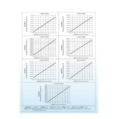 欧达法斯克F-6621S油P分计离器设压力G：2.9F-66SGMa