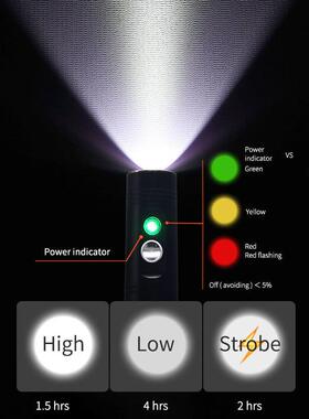 ED潜水电筒0升级版VV10SII1SII强光手露营灯L潜水灯手电L2