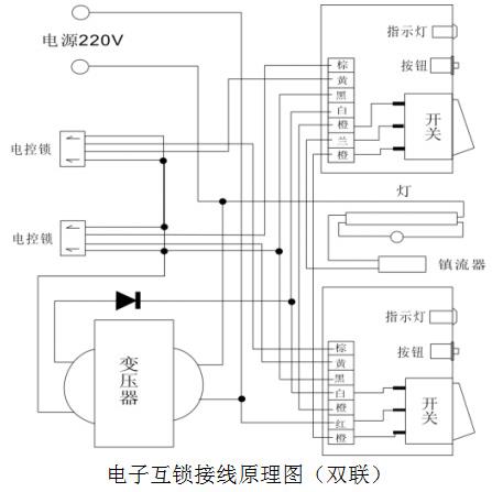 3内700通04普型/便捷式/递XTM传窗