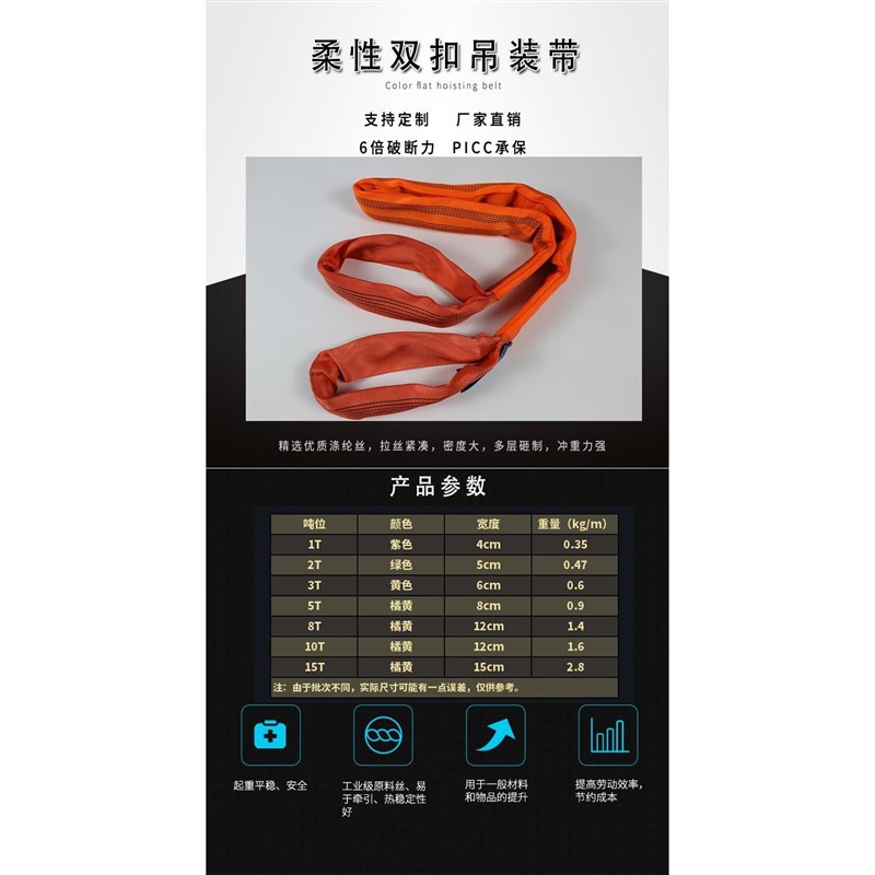 柔性双扣圆吊装带吊树软吊带货物起重行车吊车环形两头2/3/5/10吨