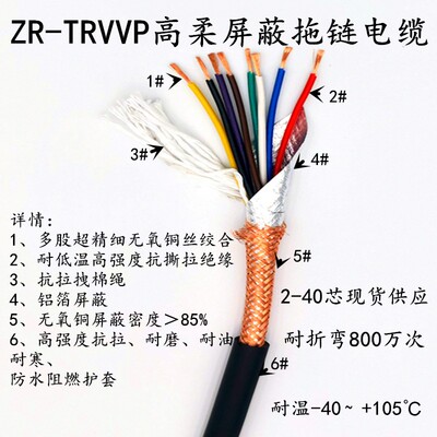高柔拖链TRVVP12 16 18 20芯0.5 0.75 1.5伺服电机雕刻机屏蔽电缆
