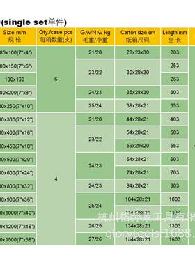 格劳莱180系”“列F夹夹紧器木工夹定固夹子锻VKF打快速