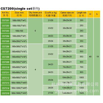 格劳莱180系”“列F夹夹紧器木工夹定固夹子锻VKF打快速