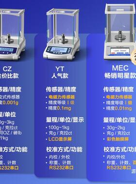 电子分析天平万分之一00.11g.000百分千分之一高m精ltao5203度精