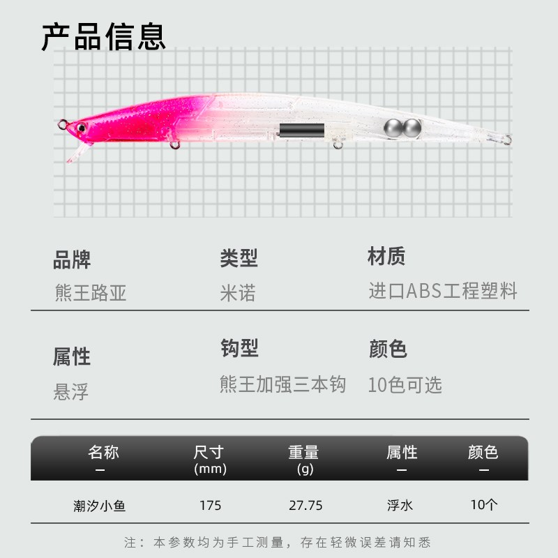 熊王M175远投悬浮米诺175mm27.7鱤鱼专用路亚假饵硬饵路亚饵