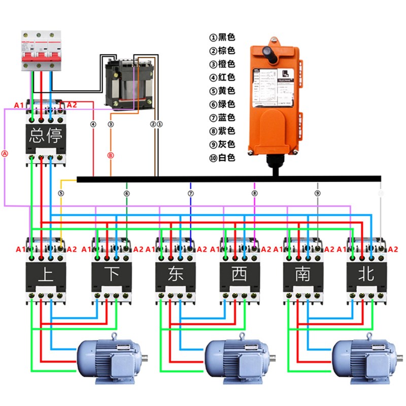 行车航吊天车电动葫芦TELECRNE工业无线F21-E1B TX/RX U频