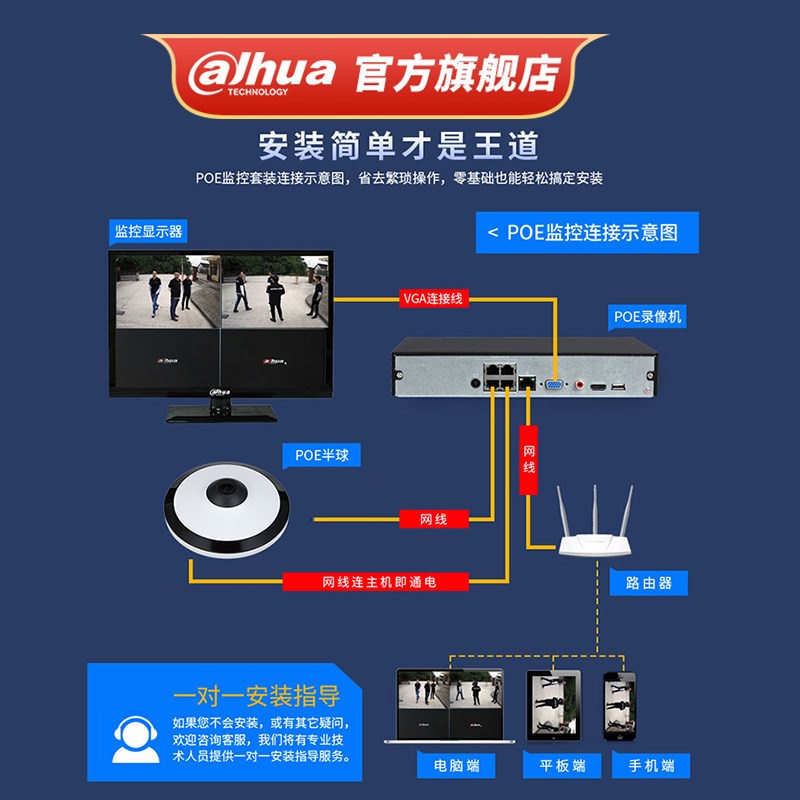 大华0万红外定焦鱼眼网络摄像机DH-IPC-EW51-S