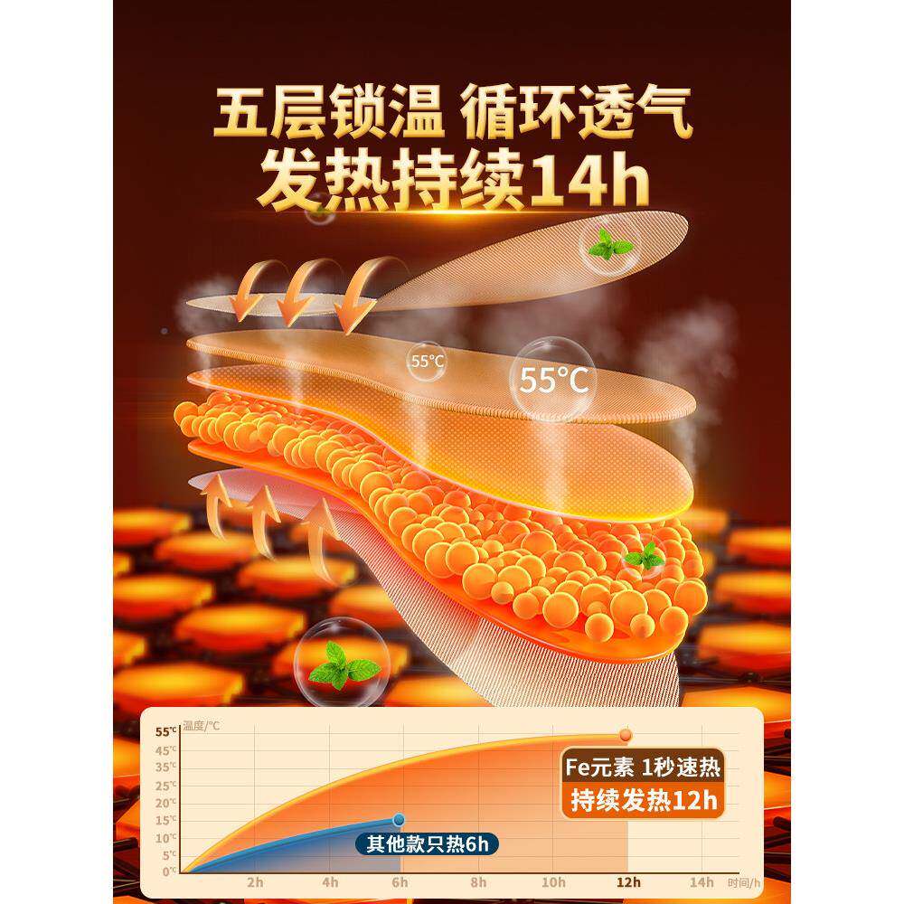 贴发热鞋垫自法蒙贝发热暖脚贴女自加热冬鞋垫男可行走季保暖暖足