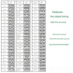 正品品偏城6型触控8可调延开时关单线双线走廊自动关正闭和断电