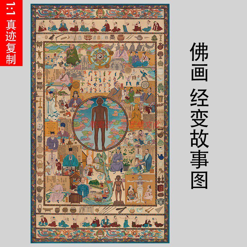 经变故事 中医养生馆装饰画理疗馆经络图挂画 十大名医画像 高清