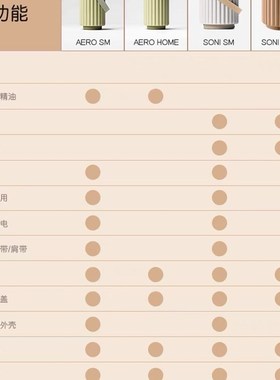 SESONS季节香薰 智能超声波香薰机扩香机 香氛喷香机卧室加湿器